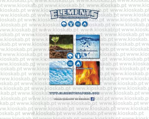 Elements Poster